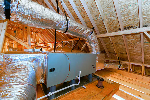 Trusted Ac Installation service in Green Sea, SC - FH HVAC